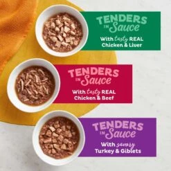 Meow Mix Tender Favorites Poultry & Beef Cat Food Trays Variety Pack 11 Meow Mix Tender Favorites Poultry & Beef Cat Food Trays Variety Pack -Wellness Sales 100237 PT2. AC SS1800 V1670940360
