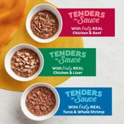 Meow Mix Tender Favorites Surf 'N Turf Variety Pack Cat Food Trays -Wellness Sales 100241 PT2. AC SS1800 V1463062665