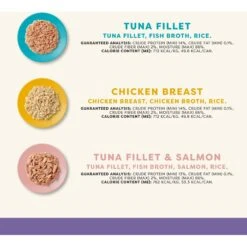 Applaws Variety Selection In Broth Variety Pack Grain-Free Wet Cat Food -Wellness Sales 1017982 PT2. AC SS1800 V1700598898