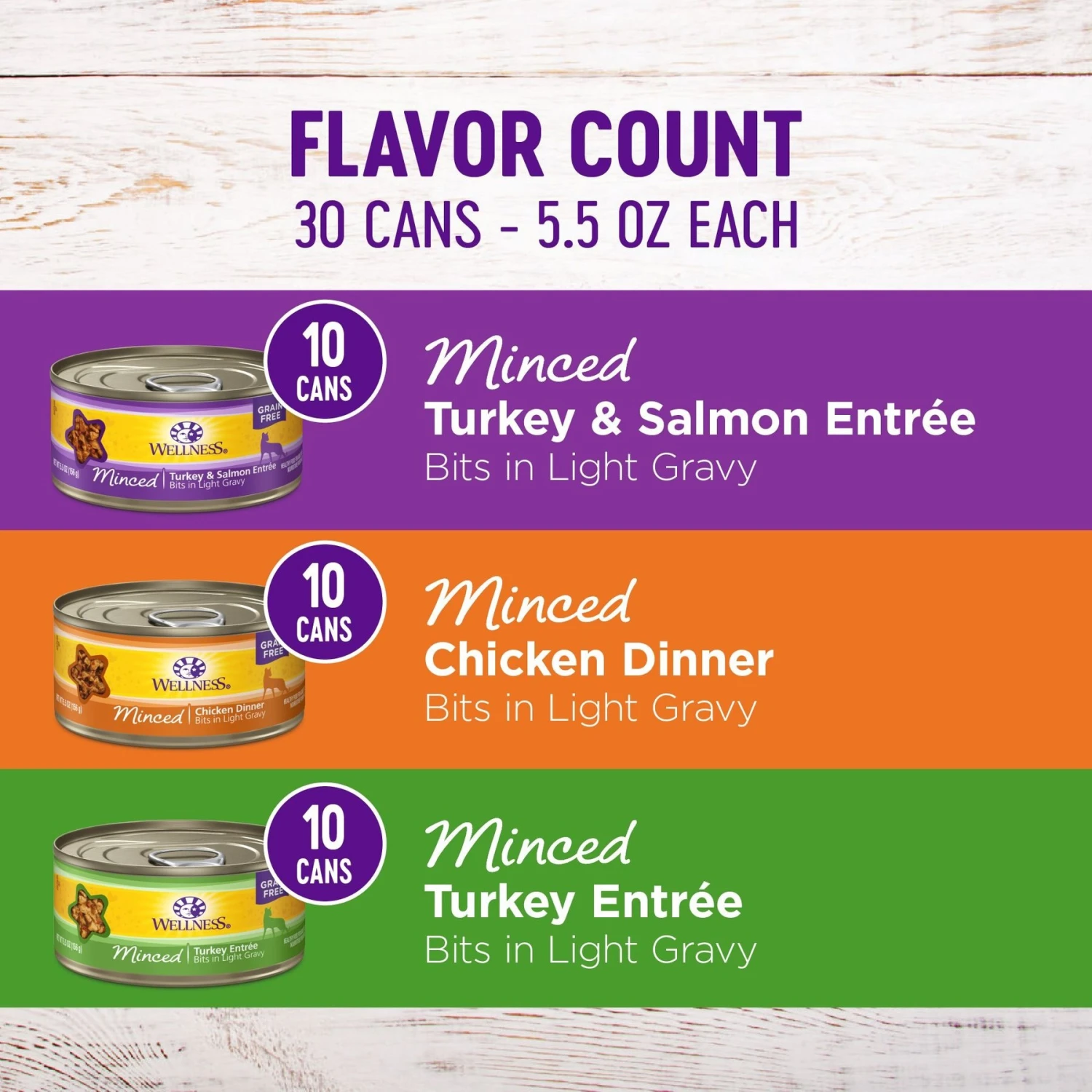 Wellness Complete Health Minced Poultry Pleasers Variety Pack Grain-Free Canned Cat Food 2 Wellness Complete Health Minced Poultry Pleasers Variety Pack Grain-Free Canned Cat Food - Image 2