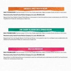 Purina Beyond Grain-Free Pate 3 Flavors Variety Pack Canned Cat Food -Wellness Sales 102323 PT8. AC SS1800 V1677511417