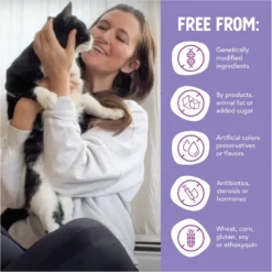 Health Extension Grain-Free Chicken & Duck Recipe Canned Cat Food 15 Health Extension Grain-Free Chicken & Duck Recipe Canned Cat Food -Wellness Sales 110303 PT6. AC SS1800 V1693244908