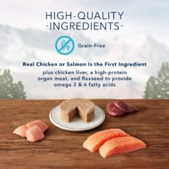 Blue Buffalo Wilderness Pate Kitten Variety Pack With Chicken & Salmon Grain-Free Cat Food -Wellness Sales 114188 PT4. AC SS1800 V1601024470