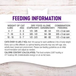 Wellness Complete Health Natural Grain-Free Deboned Chicken & Chicken Meal Dry Cat Food -Wellness Sales 114504 PT7. AC SS1800 V1636554142