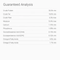 Tender & True Organic Chicken & Liver Recipe Grain-Free Dry Cat Food -Wellness Sales 115334 PT6. AC SS1800 V1516746663