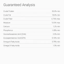 Tender & True Organic Turkey & Liver Recipe Grain- Free Dry Cat Food 5 Tender & True Organic Turkey & Liver Recipe Grain- Free Dry Cat Food -Wellness Sales 115338 PT6. AC SS1800 V1516746664