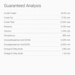 Tender & True Limited Ingredient Ocean Whitefish & Potato Recipe Grain-Free Dry Cat Food 5 Tender & True Limited Ingredient Ocean Whitefish & Potato Recipe Grain-Free Dry Cat Food -Wellness Sales 115348 PT6. AC SS1800 V1516746671