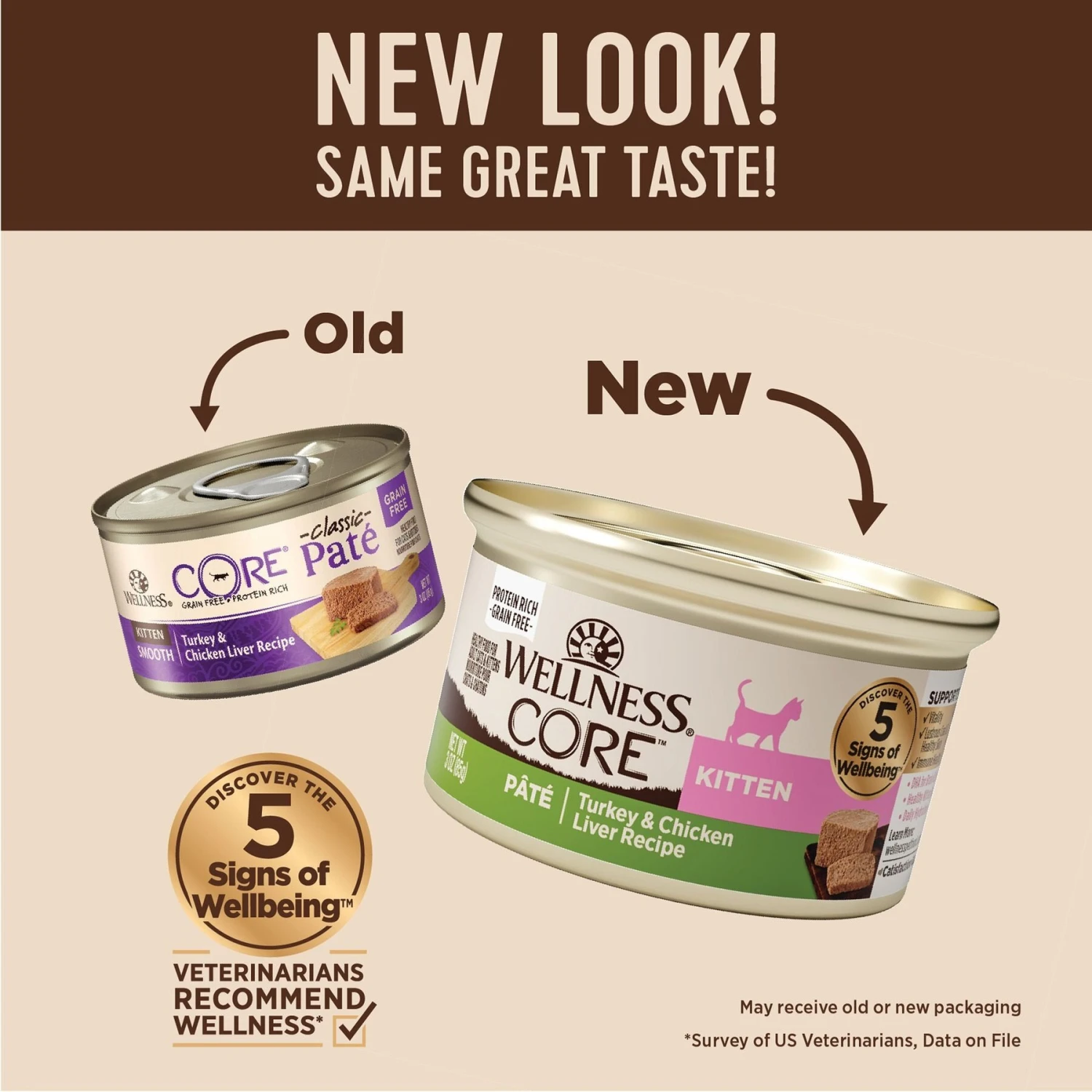 Wellness CORE Natural Grain-Free Turkey & Chicken Liver Pate Canned Kitten Food 2 Wellness CORE Natural Grain-Free Turkey & Chicken Liver Pate Canned Kitten Food - Image 2