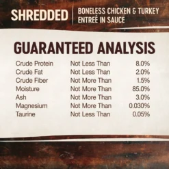Wellness CORE Signature Selects Shredded Boneless Chicken & Turkey Entree In Sauce Grain-Free Natural Canned Cat Food -Wellness Sales 119859 PT4. AC SS1800 V1678387568