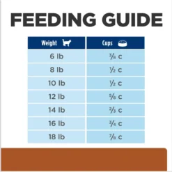 Hill's Prescription Diet K/d Kidney Care + Mobility Care With Chicken Dry Cat Food -Wellness Sales 122119 PT8. AC SS1800 V1691772451