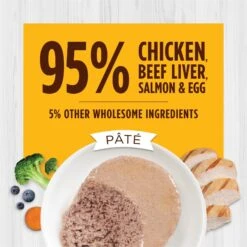 Instinct Kitten Grain-Free Pate Real Chicken Recipe Natural Wet Canned Cat Food 11 Instinct Kitten Grain-Free Pate Real Chicken Recipe Natural Wet Canned Cat Food -Wellness Sales 122351 PT2. AC SS1800 V1681227706