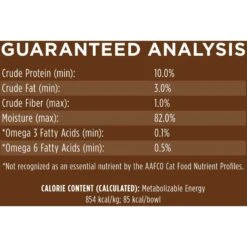 Instinct Grain-Free Minced Recipe With Real Rabbit Wet Cat Food Cups -Wellness Sales 122367 PT6. AC SS1800 V1680811329