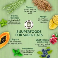 Wishbone Pasture New Zealand Lamb Grain-Free Complete Cat Health Dry Cat Food -Wellness Sales 124079 PT3. AC SS1800 V1702503578