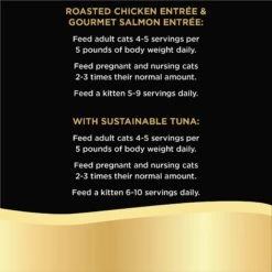 Sheba Perfect Portions Grain-Free Roasted Chicken, Gourmet Salmon & Signature Tuna Cuts In Gravy Variety Pack Adult Wet Cat Food Trays 16 Sheba Perfect Portions Grain-Free Roasted Chicken, Gourmet Salmon & Signature Tuna Cuts In Gravy Variety Pack Adult Wet Cat Food Trays -Wellness Sales 124879 PT7. AC SS1800 V1658197848