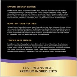 Sheba Perfect Portions Grain-Free Savory Chicken, Roasted Turkey & Tender Beef Pate Variety Pack Adult Wet Cat Food Trays -Wellness Sales 124885 PT5. AC SS1800 V1672952066