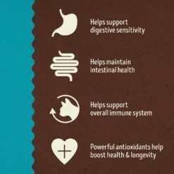 Supreme Source Whitefish Meal & Salmon Meal Grain-Free Dry Cat Food 10 Supreme Source Whitefish Meal & Salmon Meal Grain-Free Dry Cat Food -Wellness Sales 125176 PT2. AC SS1800 V1612827385