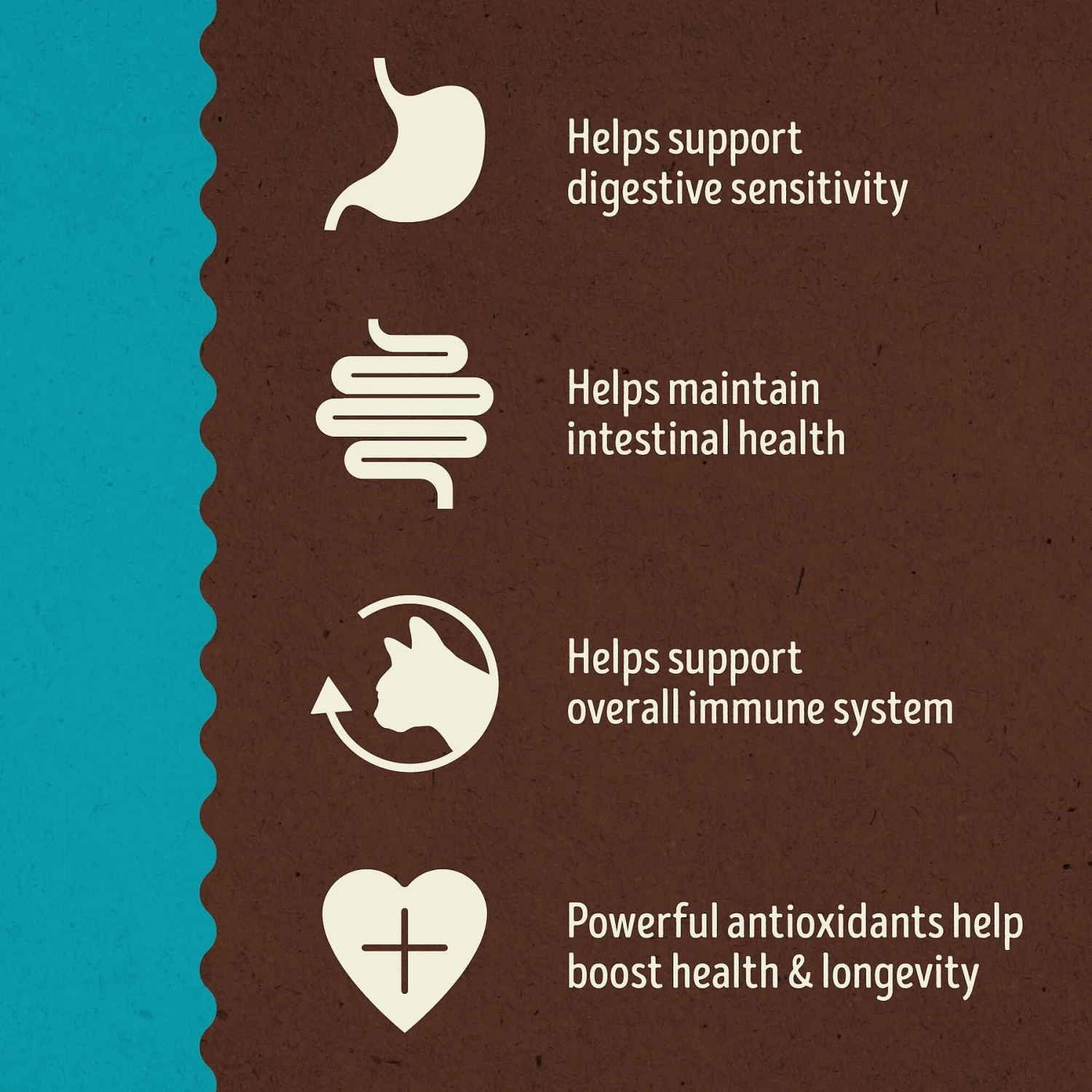 Supreme Source Whitefish Meal & Salmon Meal Grain-Free Dry Cat Food 3 Supreme Source Whitefish Meal & Salmon Meal Grain-Free Dry Cat Food - Image 3