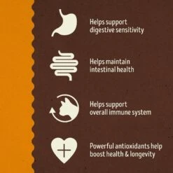 Supreme Source Chicken Meal & Turkey Meal Grain-Free Dry Cat Food -Wellness Sales 125182 PT2. AC SS1800 V1612831611