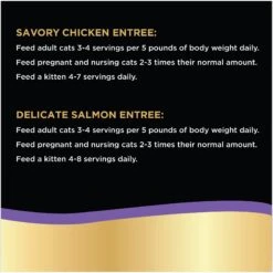 Sheba Perfect Portions Chicken & Salmon Pate Entree Variety Pack Adult Wet Cat Food Trays -Wellness Sales 126370 PT5. AC SS1800 V1672954096