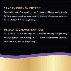 Sheba Perfect Portions Chicken & Salmon Pate Entree Variety Pack Adult Wet Cat Food Trays -Wellness Sales 126370 PT8. AC SS1800 V1626816467