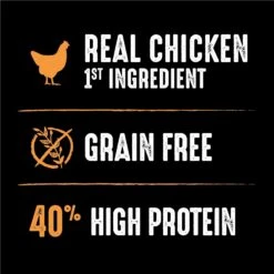 Crave With Protein From Chicken Adult Grain-Free Dry Cat Food 12 Crave With Protein From Chicken Adult Grain-Free Dry Cat Food -Wellness Sales 126679 PT3. AC SS1800 V1688756928