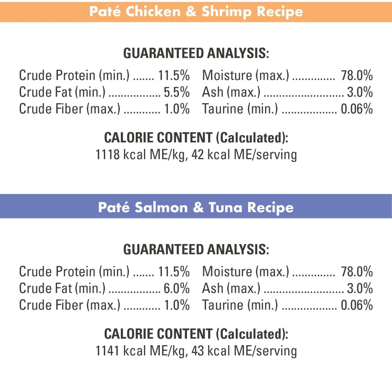 Nutro Perfect Portions Grain-Free Real Salmon & Tuna, Real Chicken & Shrimp Recipe Pate Variety Pack Adult Wet Cat Food Trays 7 Nutro Perfect Portions Grain-Free Real Salmon & Tuna, Real Chicken & Shrimp Recipe Pate Variety Pack Adult Wet Cat Food Trays - Image 7