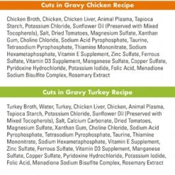 Nutro Perfect Portions Grain-Free Real Turkey & Real Chicken Cuts In Gravy Recipe Variety Pack Adult Wet Cat Food Trays 14 Nutro Perfect Portions Grain-Free Real Turkey & Real Chicken Cuts In Gravy Recipe Variety Pack Adult Wet Cat Food Trays -Wellness Sales 128587 PT5. AC SS1800 V1702678350