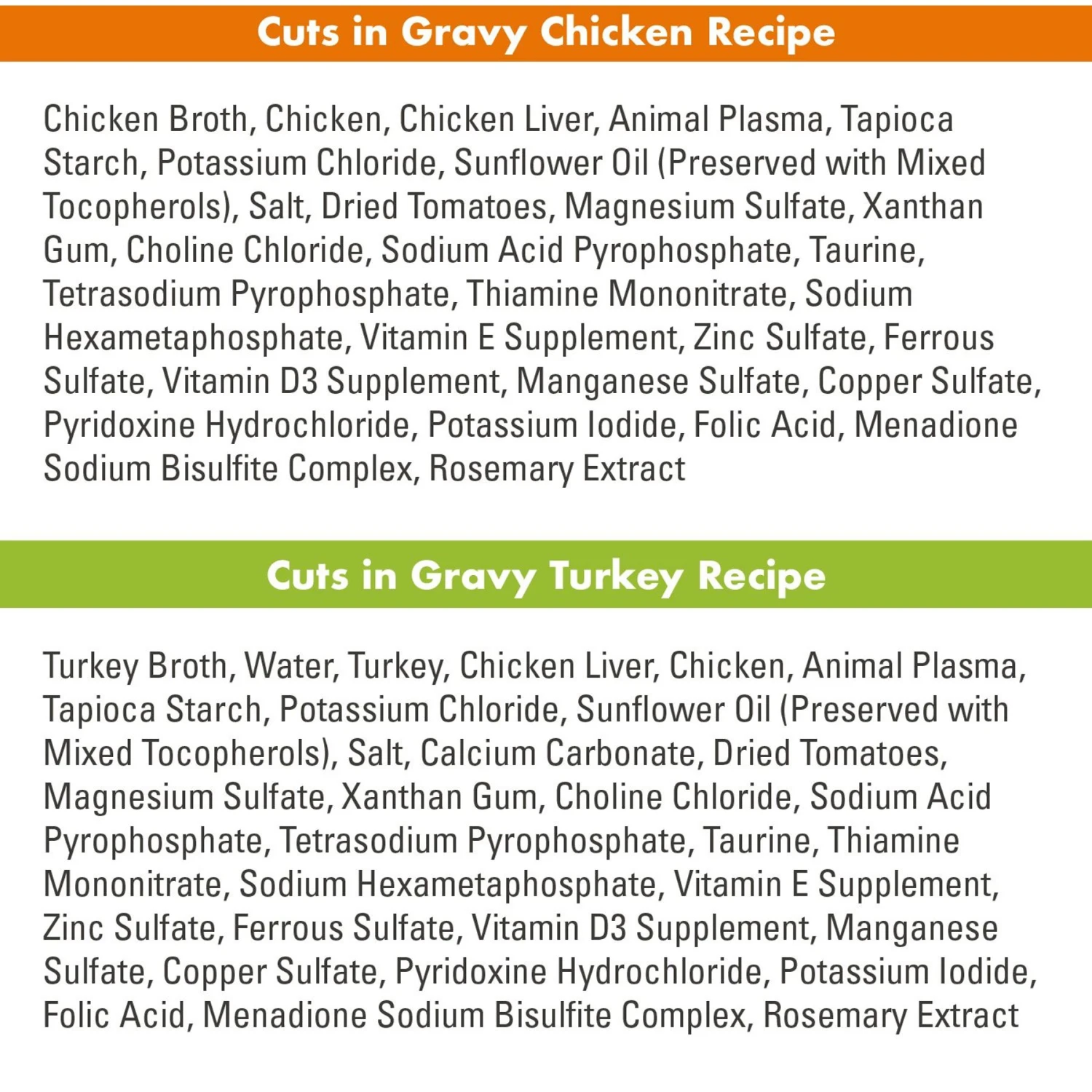 Nutro Perfect Portions Grain-Free Real Turkey & Real Chicken Cuts In Gravy Recipe Variety Pack Adult Wet Cat Food Trays 6 Nutro Perfect Portions Grain-Free Real Turkey & Real Chicken Cuts In Gravy Recipe Variety Pack Adult Wet Cat Food Trays - Image 6