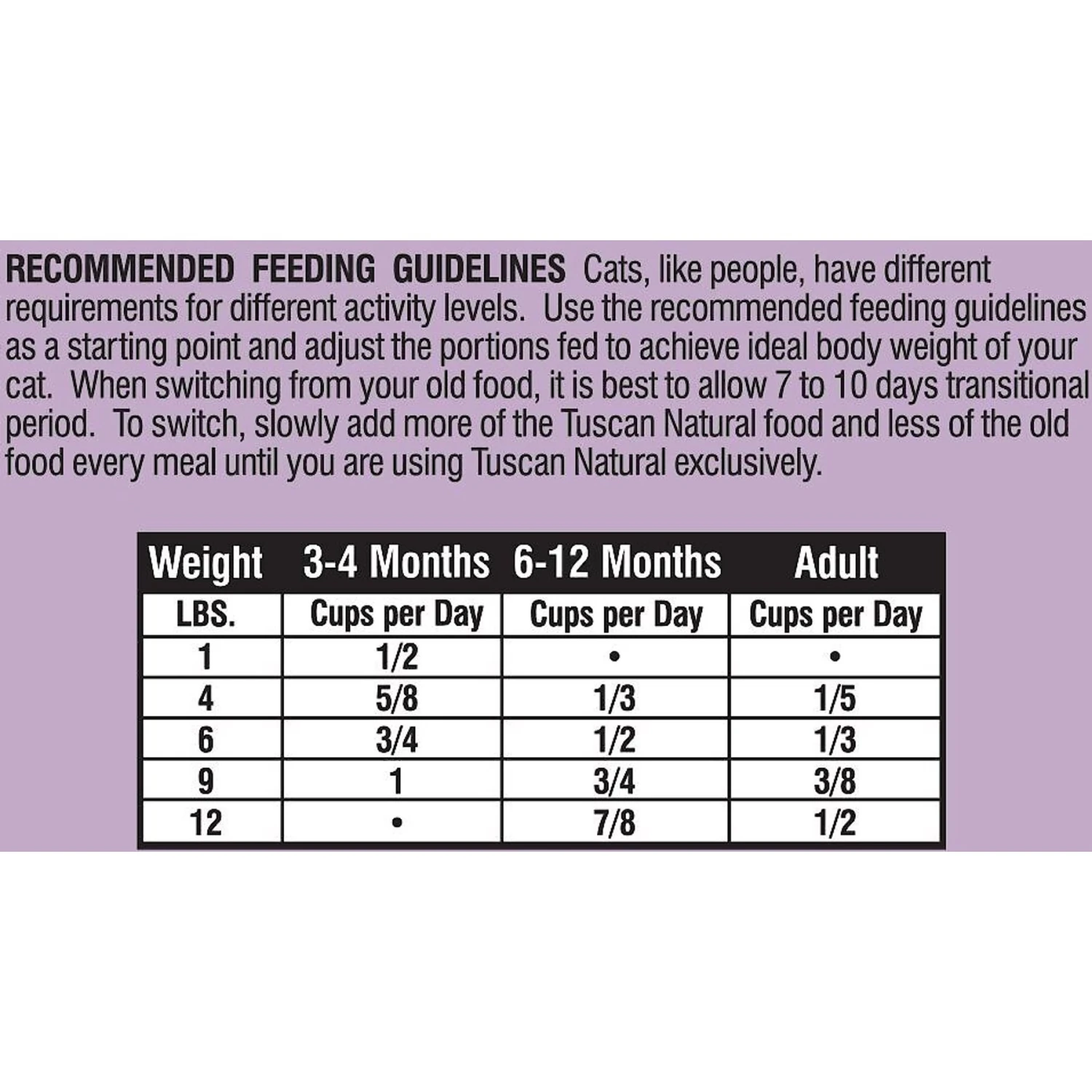 Tuscan Natural Carne Grain-Free Dry Cat Food 5 Tuscan Natural Carne Grain-Free Dry Cat Food - Image 5