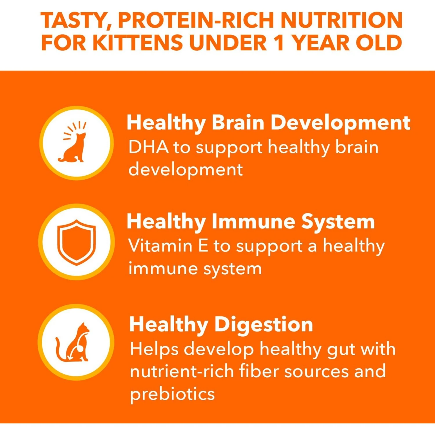 Iams Perfect Portions Healthy Kitten Chicken Recipe Pate Grain-Free Wet Cat Food Trays 4 Iams Perfect Portions Healthy Kitten Chicken Recipe Pate Grain-Free Wet Cat Food Trays - Image 4