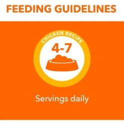 Iams Perfect Portions Healthy Kitten Chicken Recipe Pate Grain-Free Wet Cat Food Trays 13 Iams Perfect Portions Healthy Kitten Chicken Recipe Pate Grain-Free Wet Cat Food Trays -Wellness Sales 131321 PT6. AC SS1800 V1617072807