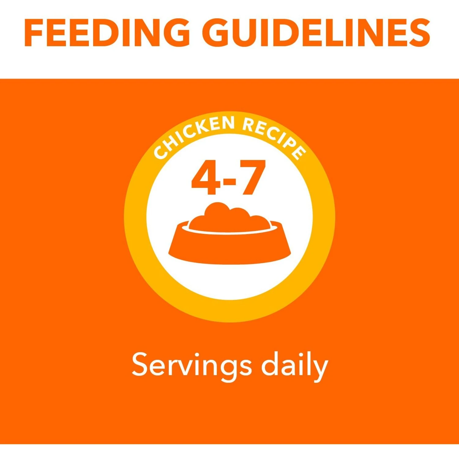 Iams Perfect Portions Healthy Kitten Chicken Recipe Pate Grain-Free Wet Cat Food Trays 7 Iams Perfect Portions Healthy Kitten Chicken Recipe Pate Grain-Free Wet Cat Food Trays - Image 7