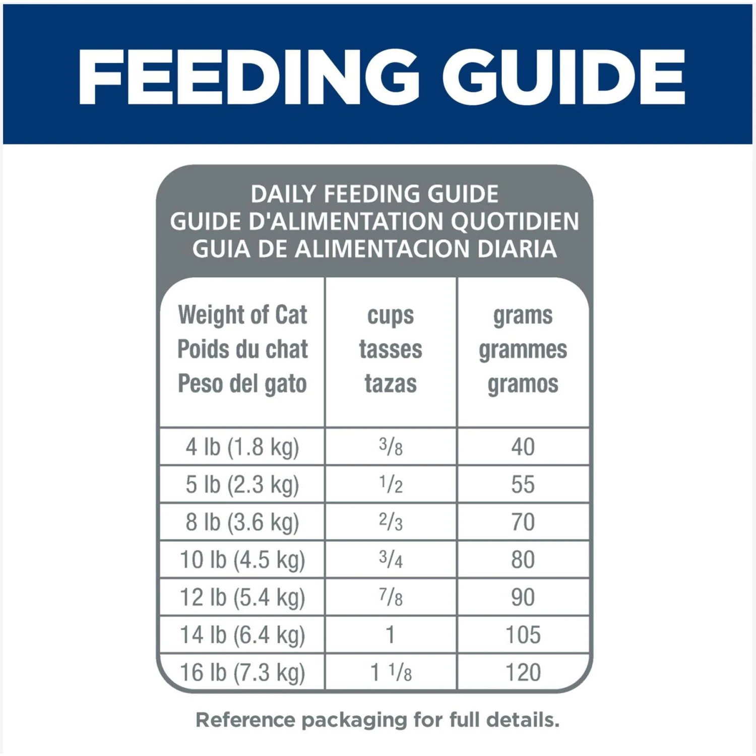 Hill's Science Diet Adult 11+ Indoor Age Defying Dry Cat Food 8 Hill's Science Diet Adult 11+ Indoor Age Defying Dry Cat Food - Image 8