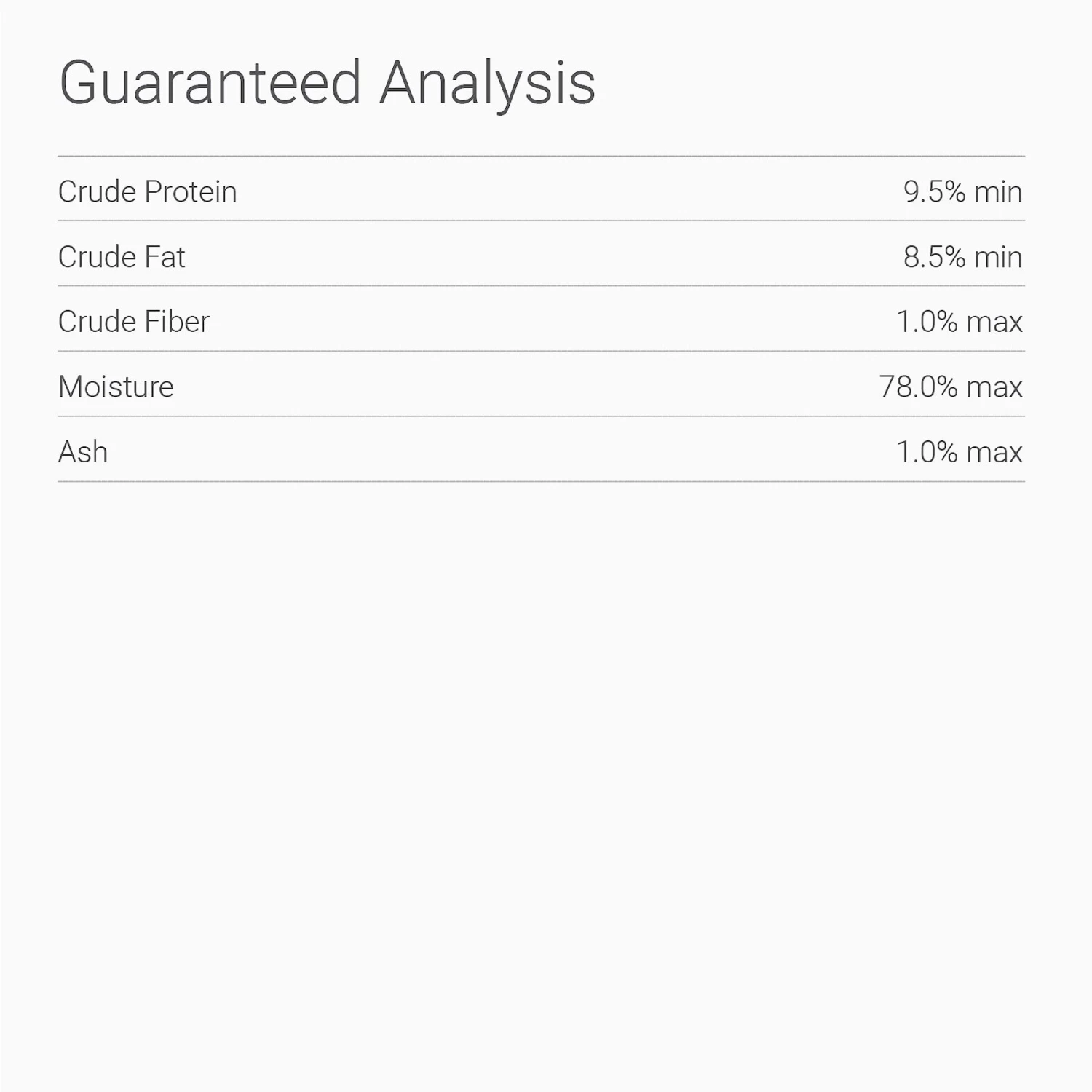 Canada Fresh Beef Canned Cat Food 4 Canada Fresh Beef Canned Cat Food - Image 4