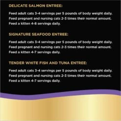 Sheba Perfect Portions Seafood Pate Variety Pack Grain-Free Adult Wet Cat Food Trays -Wellness Sales 140273 PT8. AC SS1800 V1626817877