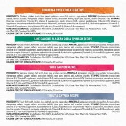 Purina Beyond Grain-Free Pate 4 Flavors Variety Pack Canned Cat Food 12 Purina Beyond Grain-Free Pate 4 Flavors Variety Pack Canned Cat Food -Wellness Sales 140460 PT3. AC SS1800 V1700157451
