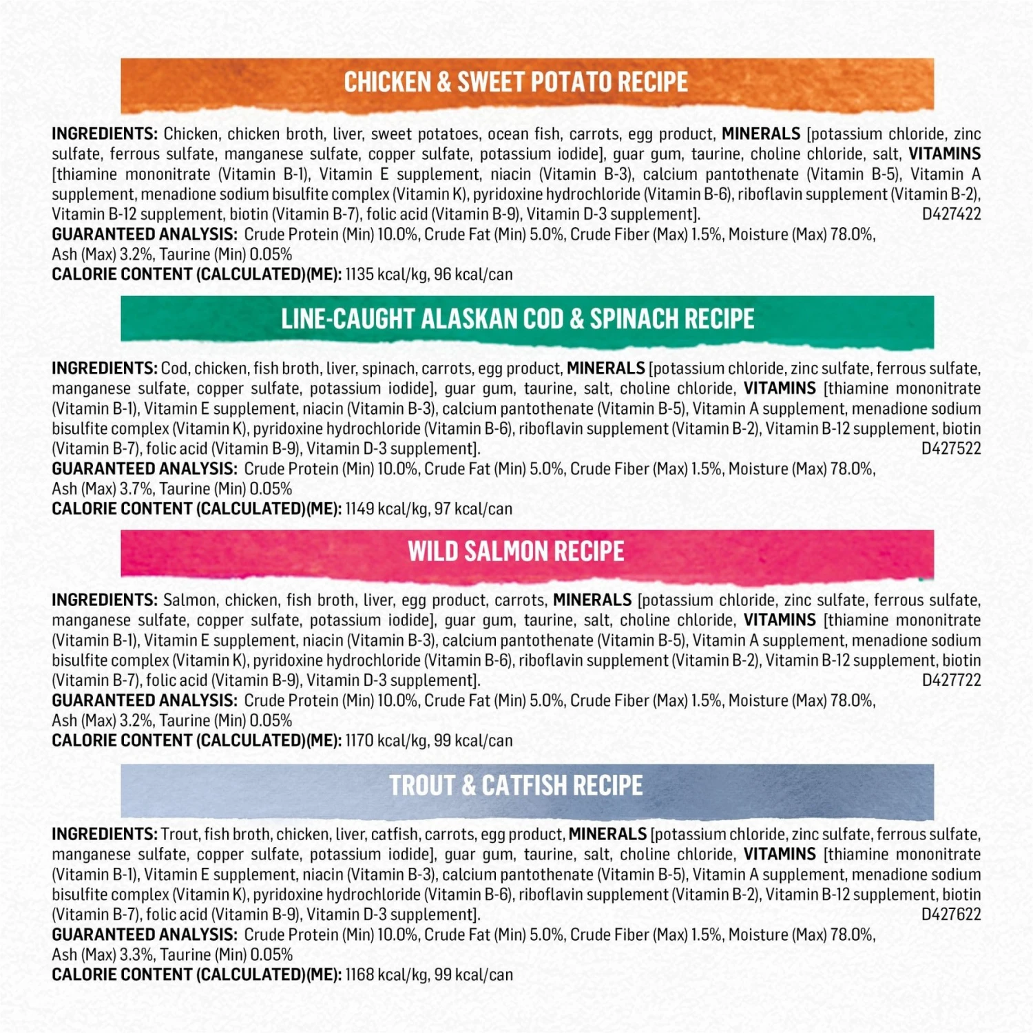 Purina Beyond Grain-Free Pate 4 Flavors Variety Pack Canned Cat Food 4 Purina Beyond Grain-Free Pate 4 Flavors Variety Pack Canned Cat Food - Image 4