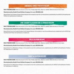 Purina Beyond Grain-Free Pate 4 Flavors Variety Pack Canned Cat Food 15 Purina Beyond Grain-Free Pate 4 Flavors Variety Pack Canned Cat Food -Wellness Sales 140460 PT6. AC SS1800 V1700160513