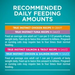 Purina ONE True Instinct 4 Flavors Variety Pack Canned Cat Food -Wellness Sales 140464 PT8. AC SS1800 V1641605499