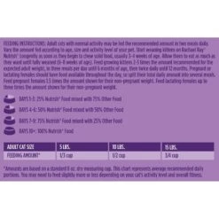 Rachael Ray Nutrish Longevity Natural Chicken With Chickpeas & Salmon Recipe Dry Cat Food -Wellness Sales 141825 PT8. AC SS1800 V1691762366