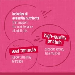 Friskies Surfin' & Turfin' Favorites Variety Pack Canned Cat Food -Wellness Sales 142563 PT7. AC SS1800 V1700156963