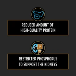 Purina Pro Plan Veterinary Diets NF Kidney Function Advanced Care Dry Cat Food -Wellness Sales 142658 PT3. AC SS1800 V1700160751