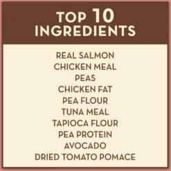 AvoDerm Grain-Free Salmon With Tuna Meal Dry Cat Food -Wellness Sales 143706 PT2. AC SS1800 V1663270962