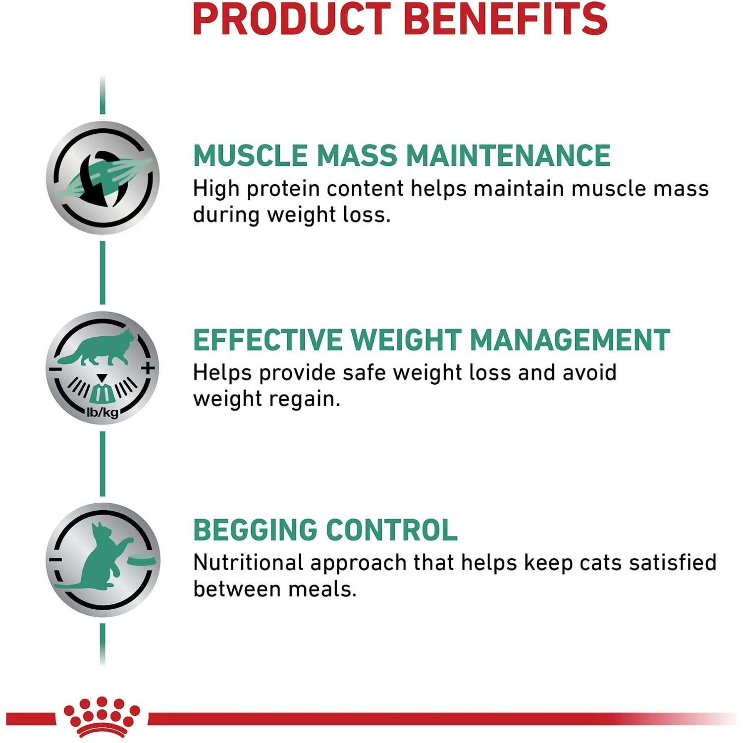 Royal Canin Veterinary Diet Adult Satiety Support Weight Management Thin Slices In Gravy Canned Cat Food 2 Royal Canin Veterinary Diet Adult Satiety Support Weight Management Thin Slices In Gravy Canned Cat Food - Image 2