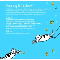Tiny Tiger Chunks In Gravy Seafood Recipes Variety Pack Grain-Free Canned Cat Food 14 Tiny Tiger Chunks In Gravy Seafood Recipes Variety Pack Grain-Free Canned Cat Food -Wellness Sales 147766 PT6. AC SS1800 V1648747888