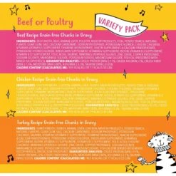 Tiny Tiger Chunks In EXTRA Gravy Beef & Poultry Recipes Variety Pack Grain-Free Canned Cat Food -Wellness Sales 147784 PT5. AC SS1800 V1687284922