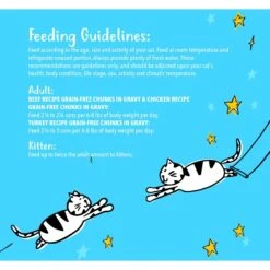 Tiny Tiger Chunks In EXTRA Gravy Beef & Poultry Recipes Variety Pack Grain-Free Canned Cat Food -Wellness Sales 147784 PT6. AC SS1800 V1648747907