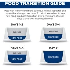 Hill's Prescription Diet K/d Kidney Care Early Support With Chicken Dry Cat Food 16 Hill's Prescription Diet K/d Kidney Care Early Support With Chicken Dry Cat Food -Wellness Sales 148479 PT7. AC SS1800 V1691775834