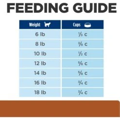 Hill's Prescription Diet K/d Kidney Care Early Support With Chicken Dry Cat Food 17 Hill's Prescription Diet K/d Kidney Care Early Support With Chicken Dry Cat Food -Wellness Sales 148479 PT8. AC SS1800 V1691772507