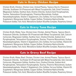 Nutro Perfect Portions Grain-Free Cuts In Gravy Variety Pack Beef, Tuna & Chicken Recipe Adult Wet Cat Food Trays -Wellness Sales 148862 PT5. AC SS1800 V1702678347